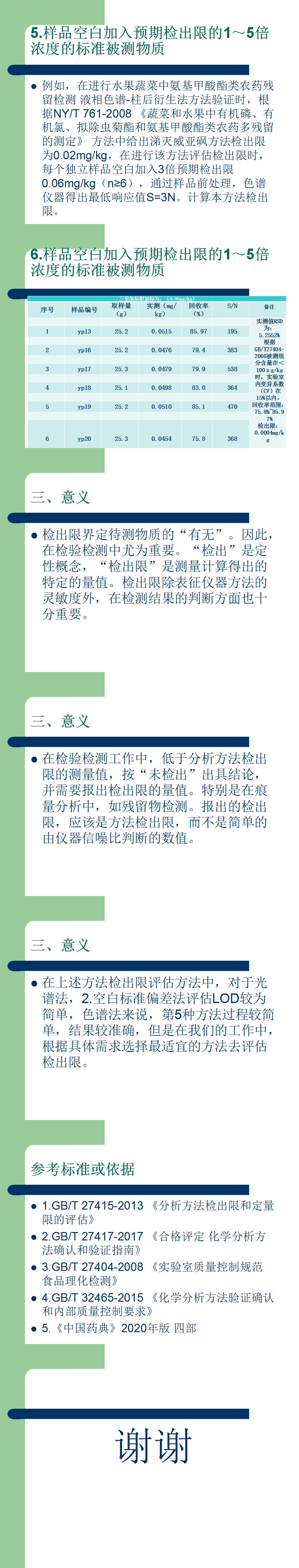 检出限-富玥_02.jpg