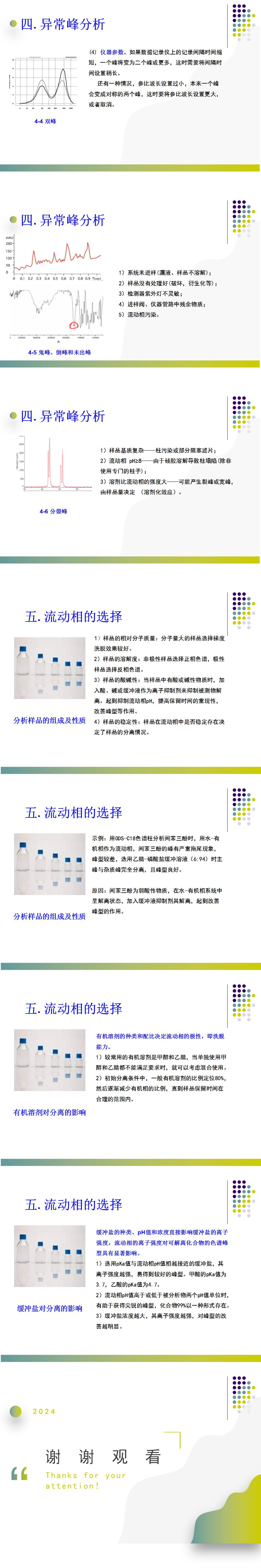 高效液相色谱谱图分析和常见问题处理-严冬青 2024.09_02.jpg