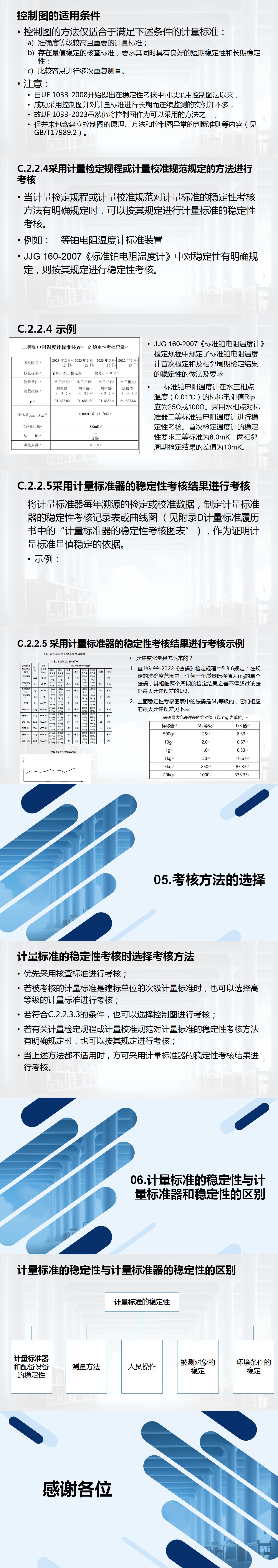 计量标准的稳定性_0530_02.jpg